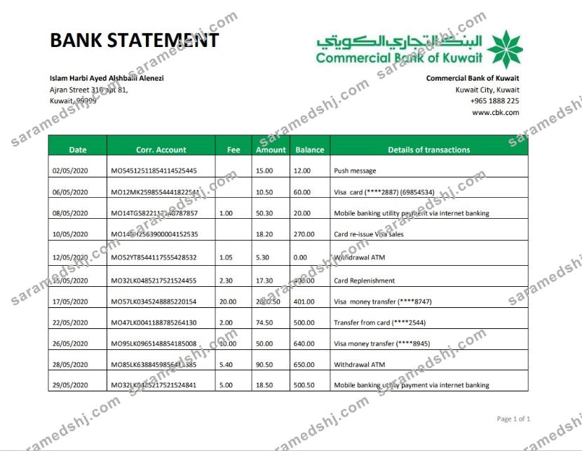 Kuwait Commercial Bank  Islam Harbi Ayed Alshbaili Alenezi